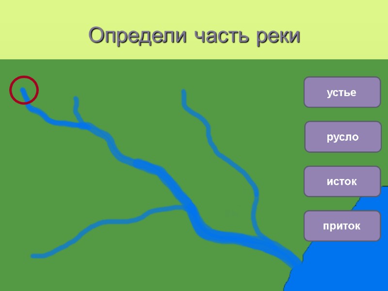 плоская равнина горы холмистая равнина Определи часть реки устье приток исток русло